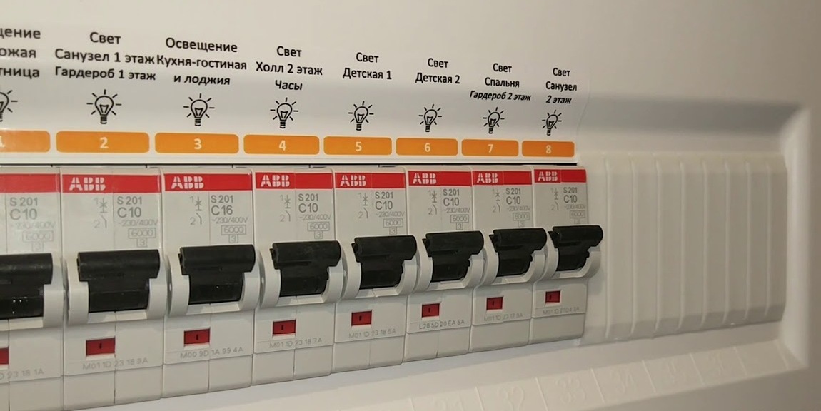 Планировка в щитке
