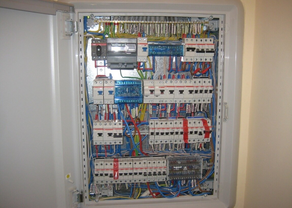 Силовые щиты