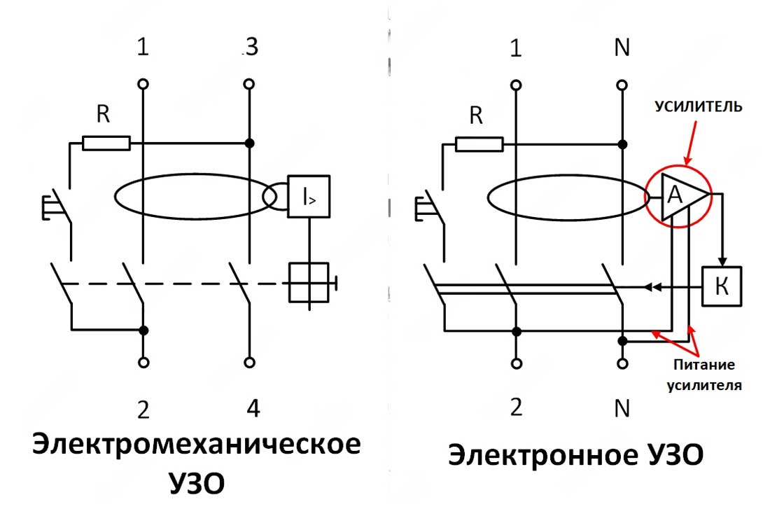 Чем отличается узо от дифавтомата простыми словами схема подключения